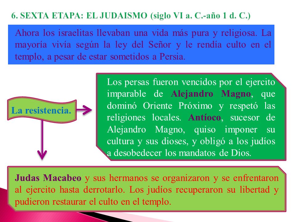6. SEXTA ETAPA: EL JUDAISMO (siglo VI a. C.-año 1 d. C.)