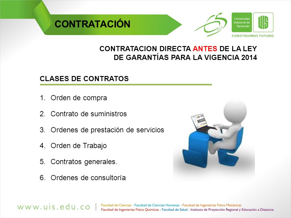 CONTRATACIÓN CONTRATACION DIRECTA ANTES DE LA LEY DE GARANTÍAS PARA LA VIGENCIA CLASES DE CONTRATOS.