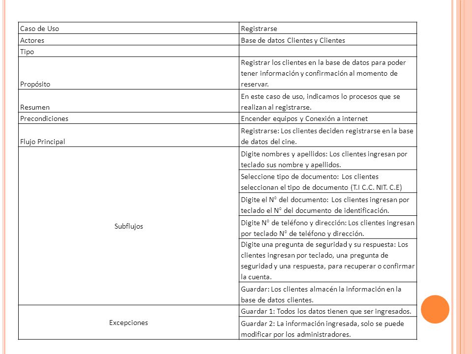 Caso de Uso Registrarse. Actores. Base de datos Clientes y Clientes. Tipo. Propósito.