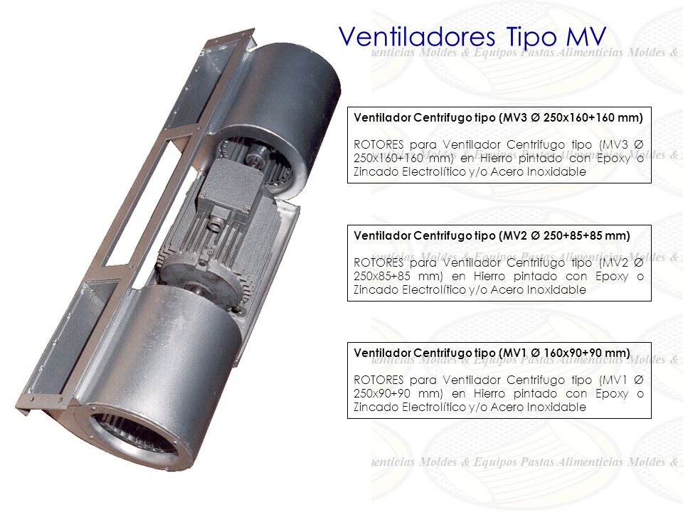 i mulini Ventiladores Tipo MV