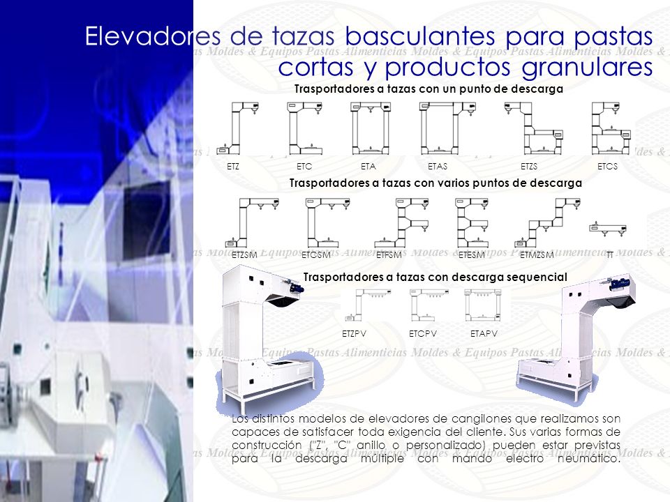 Elevadores de tazas basculantes para pastas cortas y productos granulares