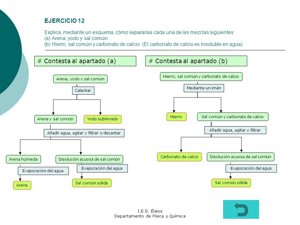# Contesta al apartado (a) # Contesta al apartado (b)