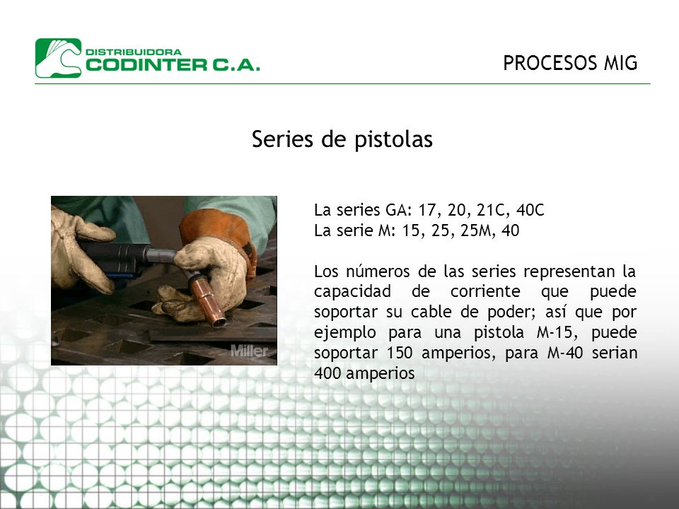 Series de pistolas PROCESOS MIG La series GA: 17, 20, 21C, 40C