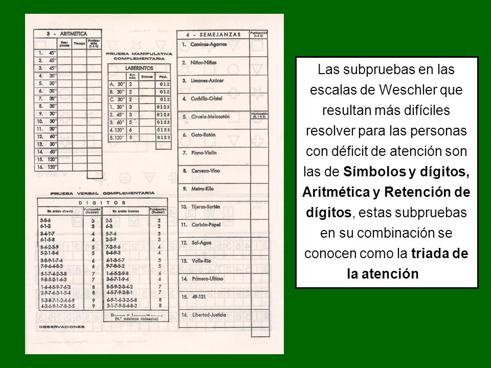 Las subpruebas en las escalas de Weschler que resultan más difíciles resolver para las personas con déficit de atención son las de Símbolos y dígitos, Aritmética y Retención de dígitos, estas subpruebas en su combinación se conocen como la triada de la atención