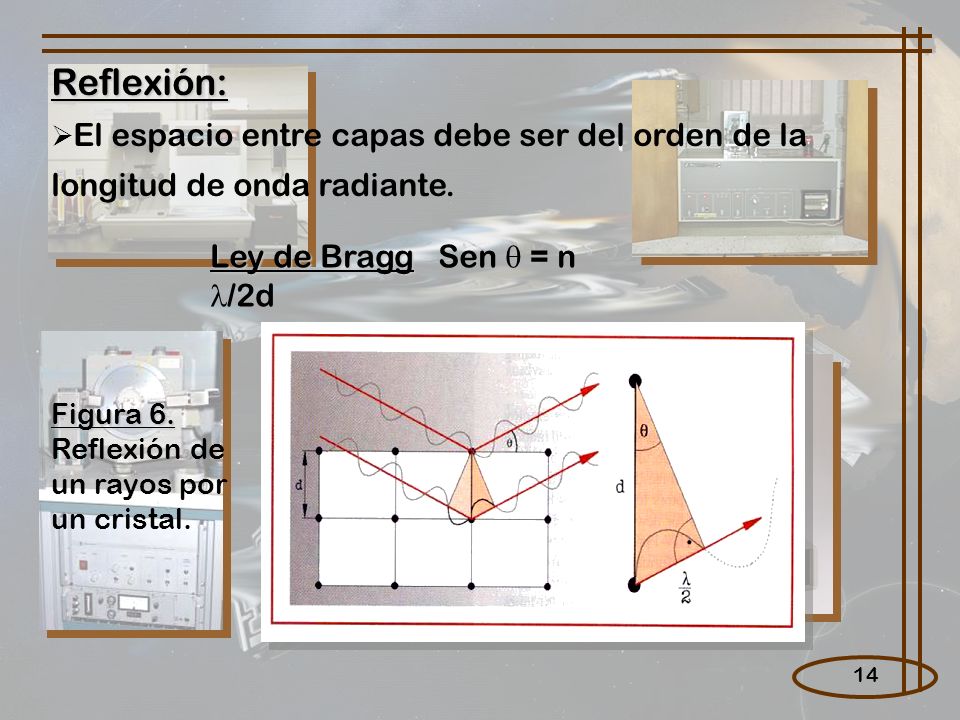 Reflexión: El espacio entre capas debe ser del orden de la longitud de onda radiante. Ley de Bragg Sen  = n /2d.