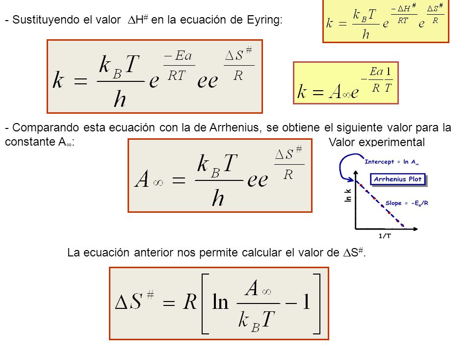 La ecuación anterior nos permite calcular el valor de DS#.