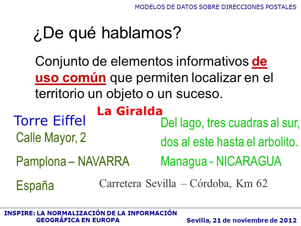 ¿De qué hablamos Conjunto de elementos informativos de uso común que permiten localizar en el territorio un objeto o un suceso.