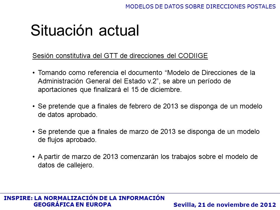Situación actual Sesión constitutiva del GTT de direcciones del CODIIGE.