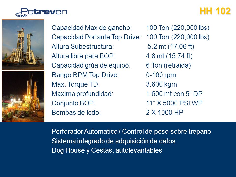 HH 102 Capacidad Max de gancho: 100 Ton (220,000 lbs)