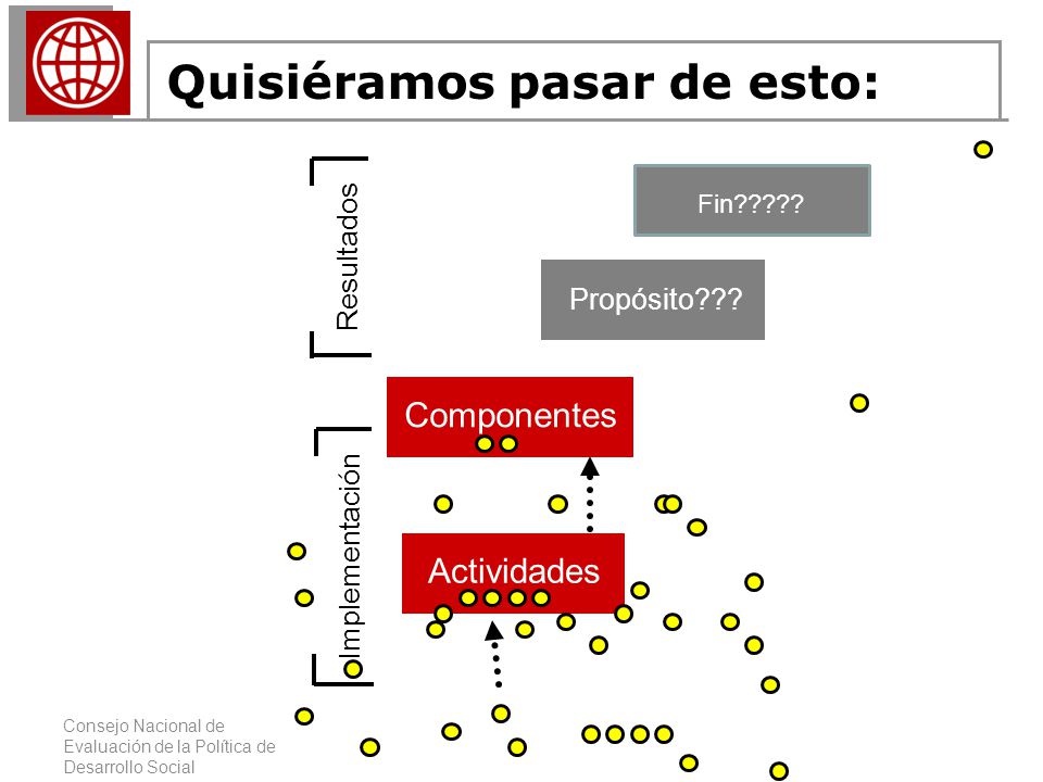 Quisiéramos pasar de esto: