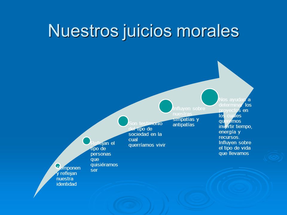 Nuestros juicios morales