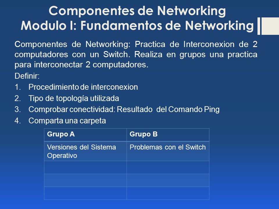 Componentes de Networking Modulo I: Fundamentos de Networking