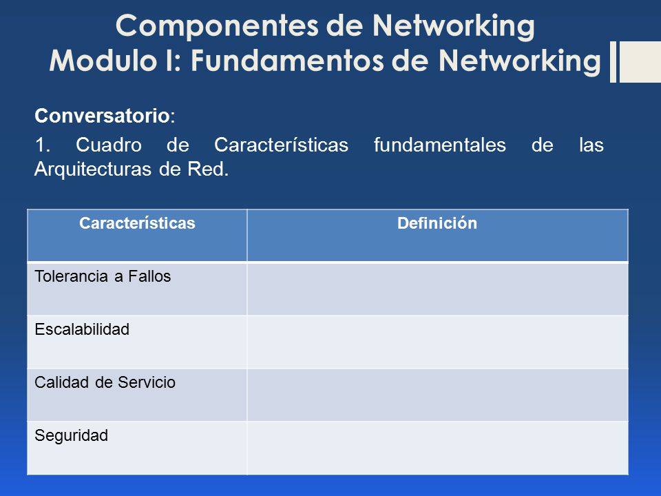 Componentes de Networking Modulo I: Fundamentos de Networking