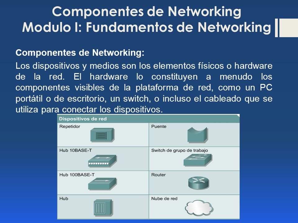 Componentes de Networking Modulo I: Fundamentos de Networking