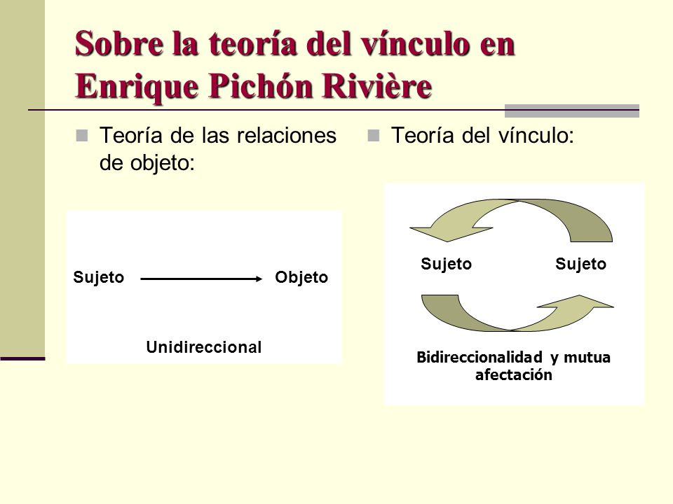 Sobre la teoría del vínculo en Enrique Pichón Rivière