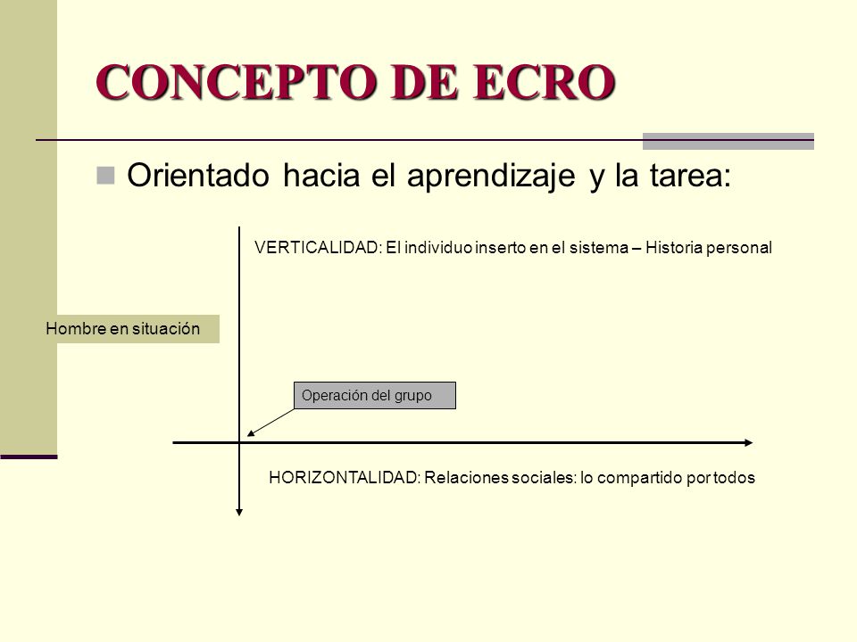 CONCEPTO DE ECRO Orientado hacia el aprendizaje y la tarea: