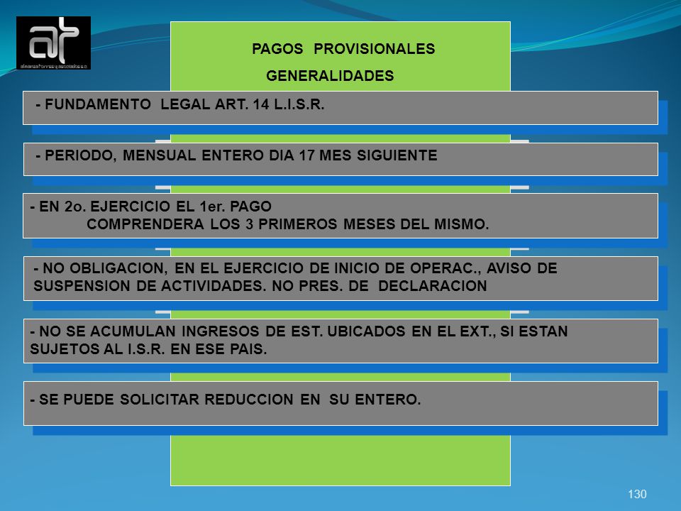 PAGOS PROVISIONALES GENERALIDADES. - FUNDAMENTO LEGAL ART. 14 L.I.S.R. - PERIODO, MENSUAL ENTERO DIA 17 MES SIGUIENTE.