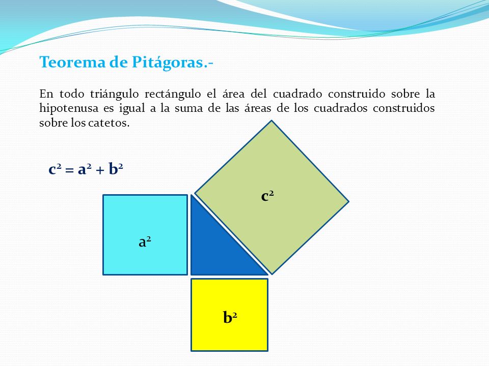 Teorema de Pitágoras.- c2 = a2 + b2 c2 a2 b2