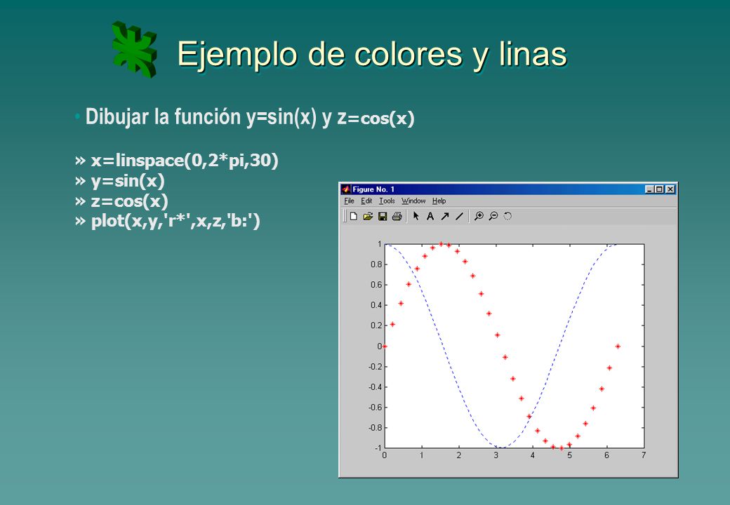 Ejemplo de colores y linas