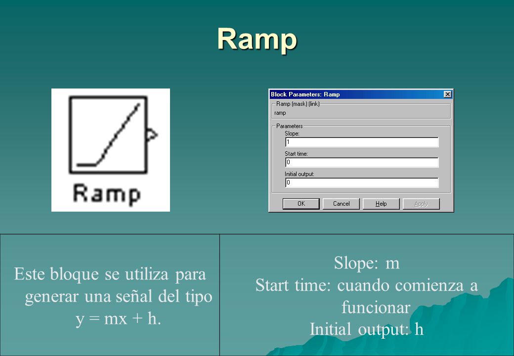Ramp Este bloque se utiliza para generar una señal del tipo y = mx + h. Slope: m. Start time: cuando comienza a funcionar.