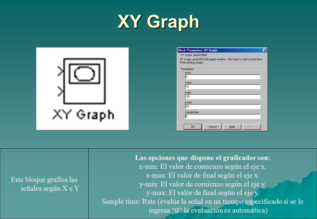 XY Graph Las opciones que dispone el graficador son:
