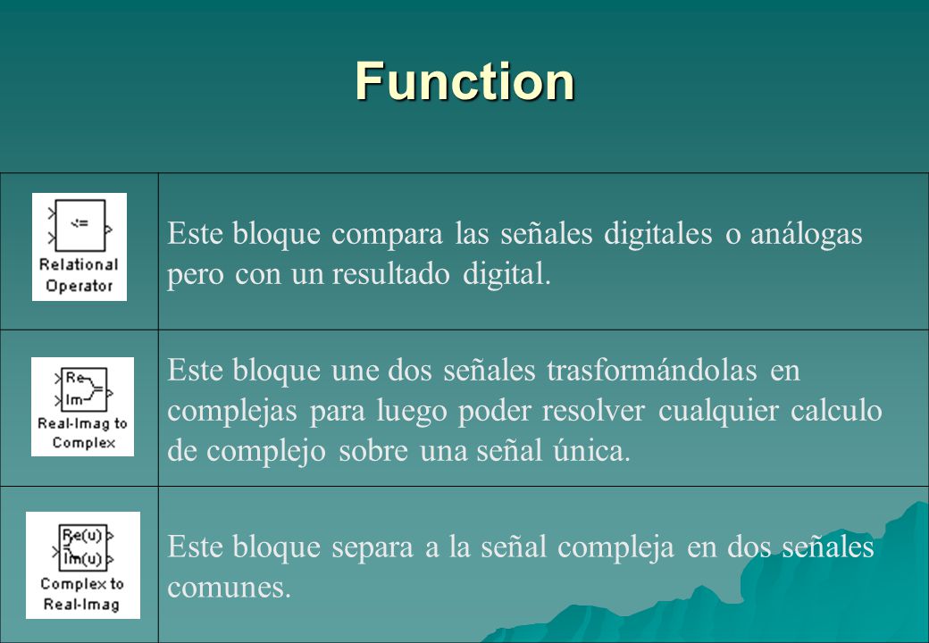 Function Este bloque compara las señales digitales o análogas pero con un resultado digital.