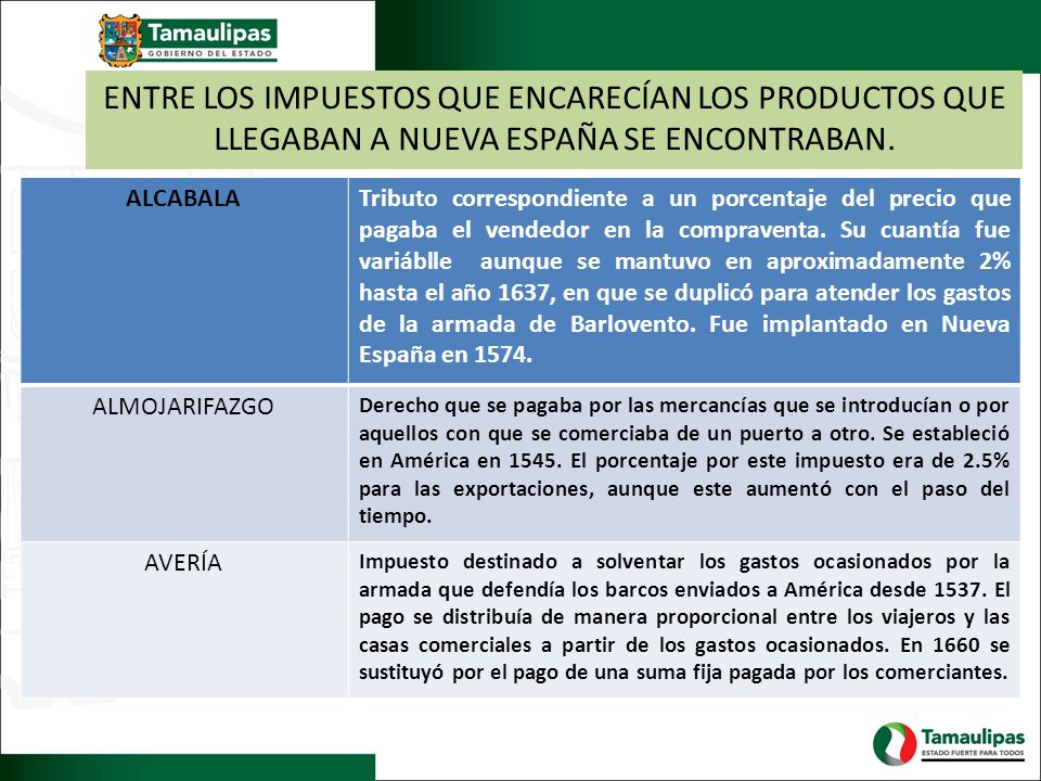ENTRE LOS IMPUESTOS QUE ENCARECÍAN LOS PRODUCTOS QUE LLEGABAN A NUEVA ESPAÑA SE ENCONTRABAN.