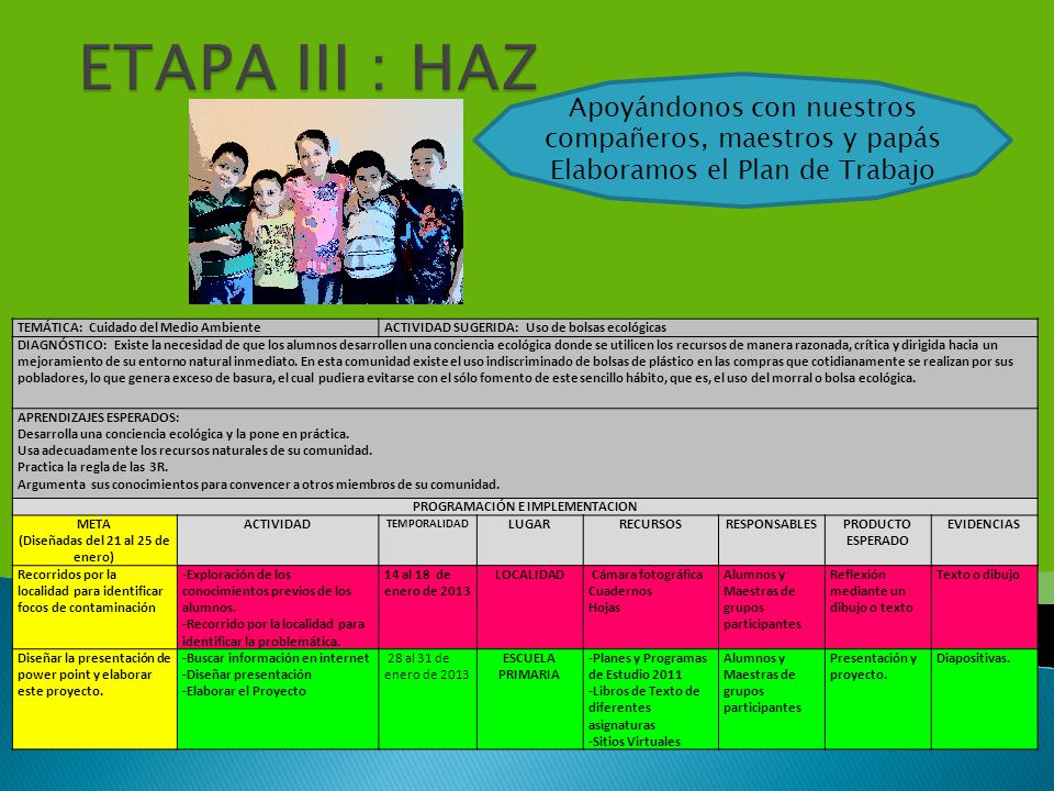 PROGRAMACIÓN E IMPLEMENTACION (Diseñadas del 21 al 25 de enero)