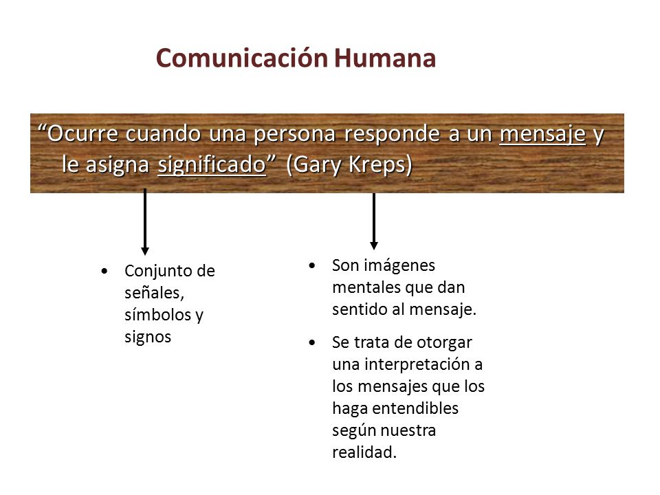 Comunicación Humana Ocurre cuando una persona responde a un mensaje y le asigna significado (Gary Kreps)