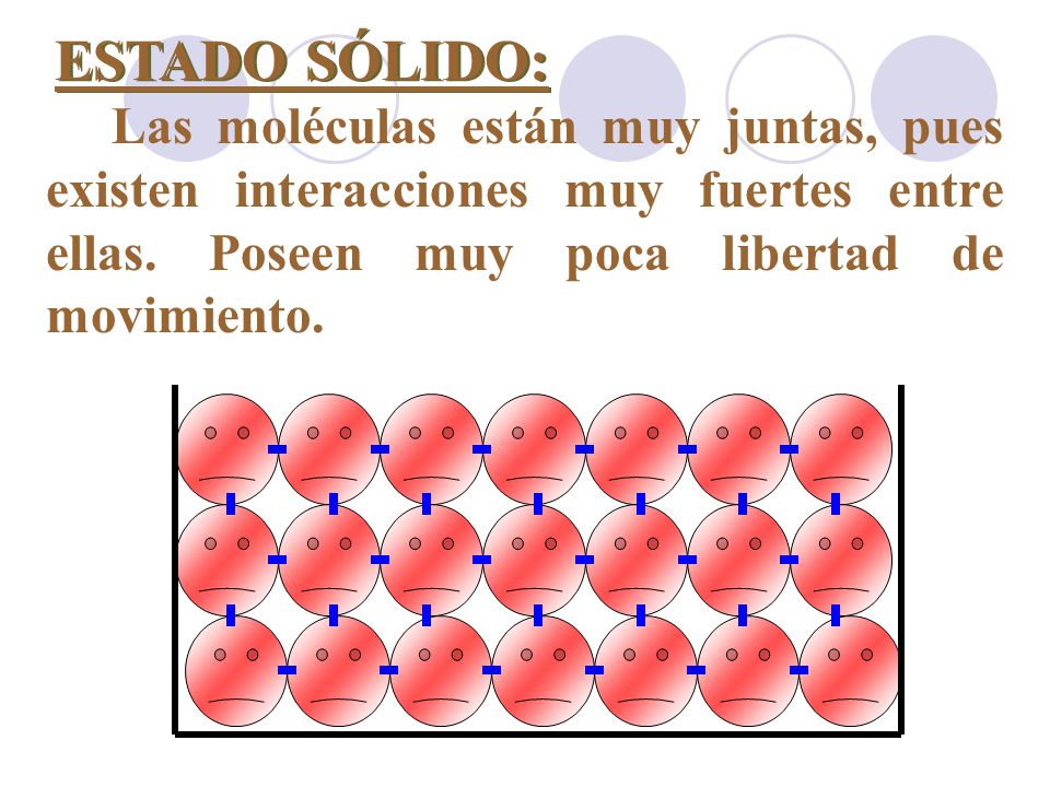 ESTADO SÓLIDO: Las moléculas están muy juntas, pues existen interacciones muy fuertes entre ellas.