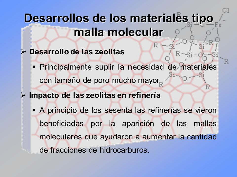 Desarrollos de los materiales tipo malla molecular