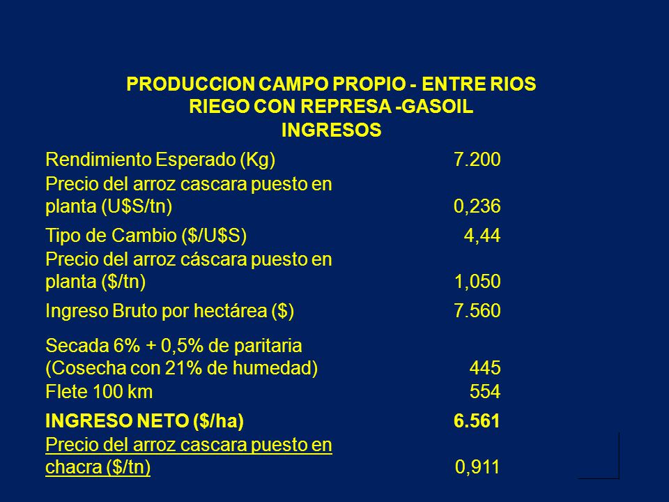 PRODUCCION CAMPO PROPIO - ENTRE RIOS RIEGO CON REPRESA -GASOIL