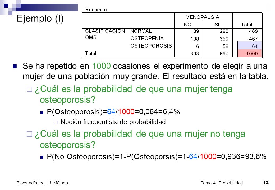 Ejemplo (I) Se ha repetido en 1000 ocasiones el experimento de elegir a una mujer de una población muy grande. El resultado está en la tabla.