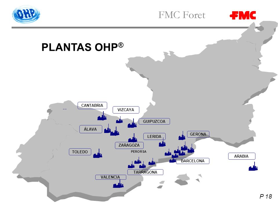 PLANTAS OHP® CANTABRIA VIZCAYA GUIPUZCOA ÁLAVA GERONA LERIDA ZARAGOZA