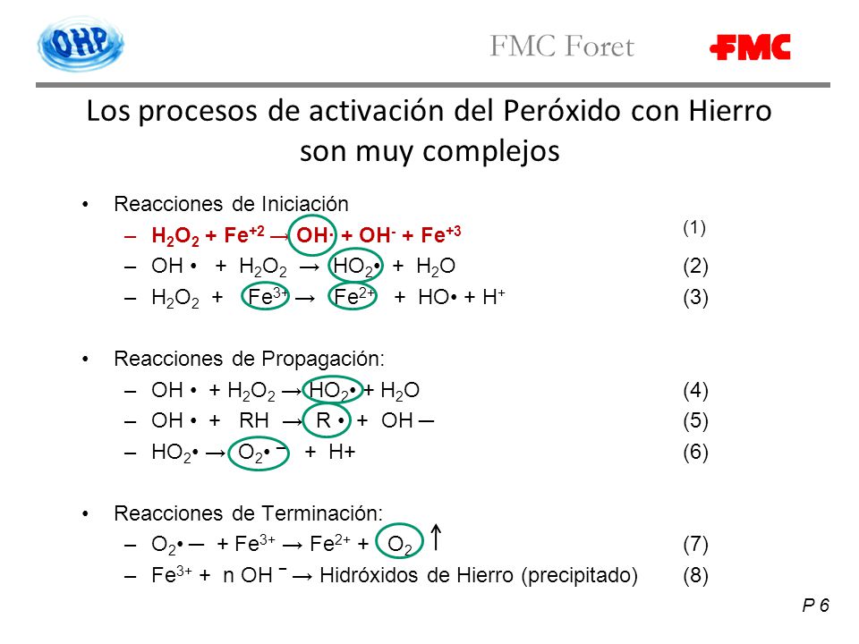 Los procesos de activación del Peróxido con Hierro son muy complejos