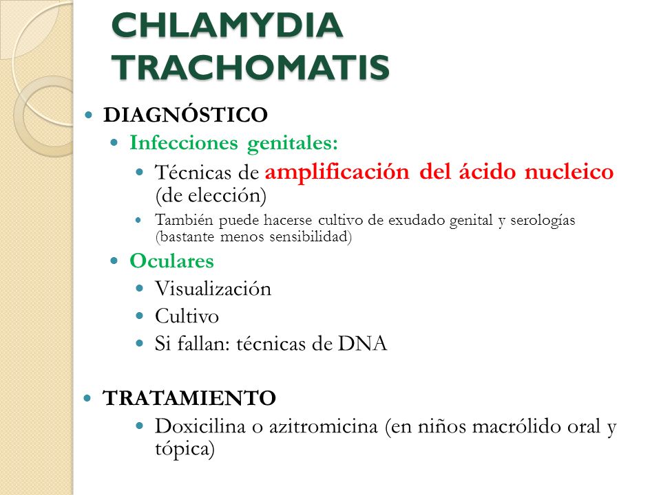 CHLAMYDIA TRACHOMATIS