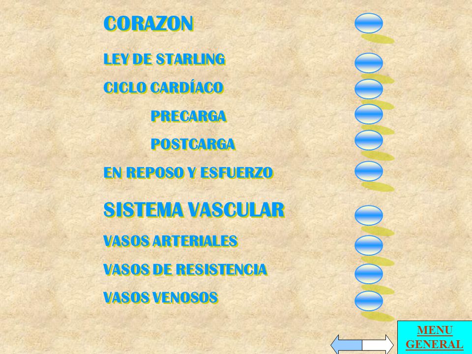 CORAZON SISTEMA VASCULAR LEY DE STARLING CICLO CARDÍACO PRECARGA