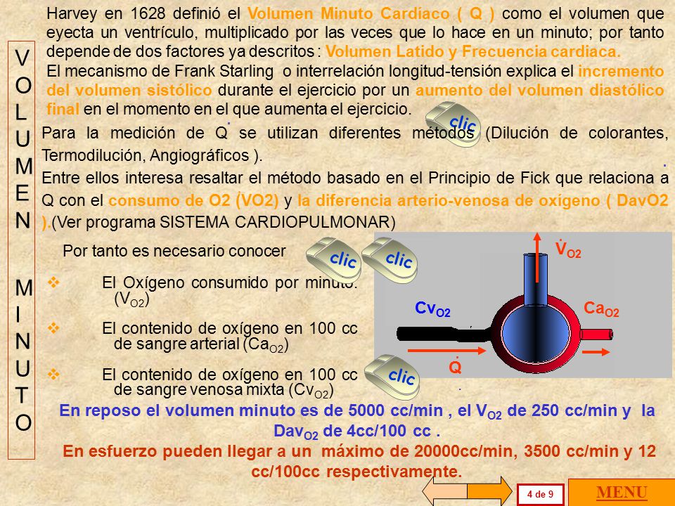 Harvey en 1628 definió el Volumen Minuto Cardíaco ( Q ) como el volumen que eyecta un ventrículo, multiplicado por las veces que lo hace en un minuto; por tanto depende de dos factores ya descritos : Volumen Latido y Frecuencia cardiaca.