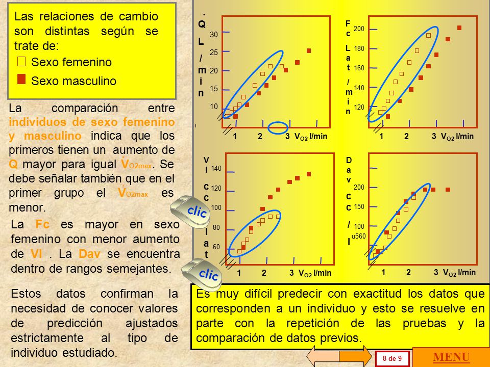 . . Las relaciones de cambio son distintas según se trate de: