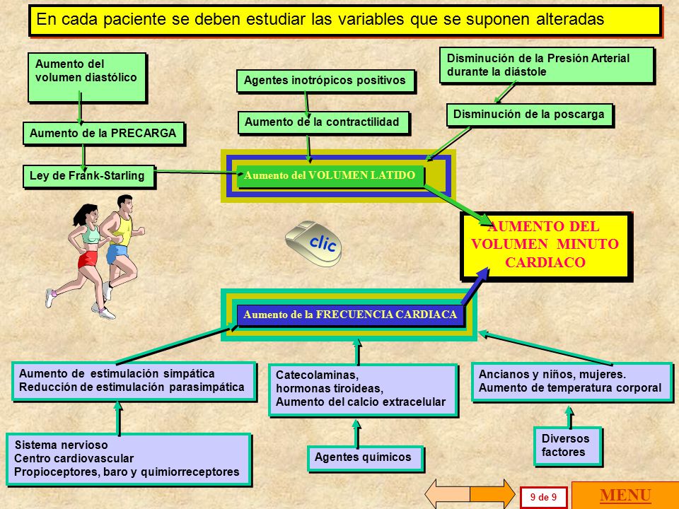 En cada paciente se deben estudiar las variables que se suponen alteradas