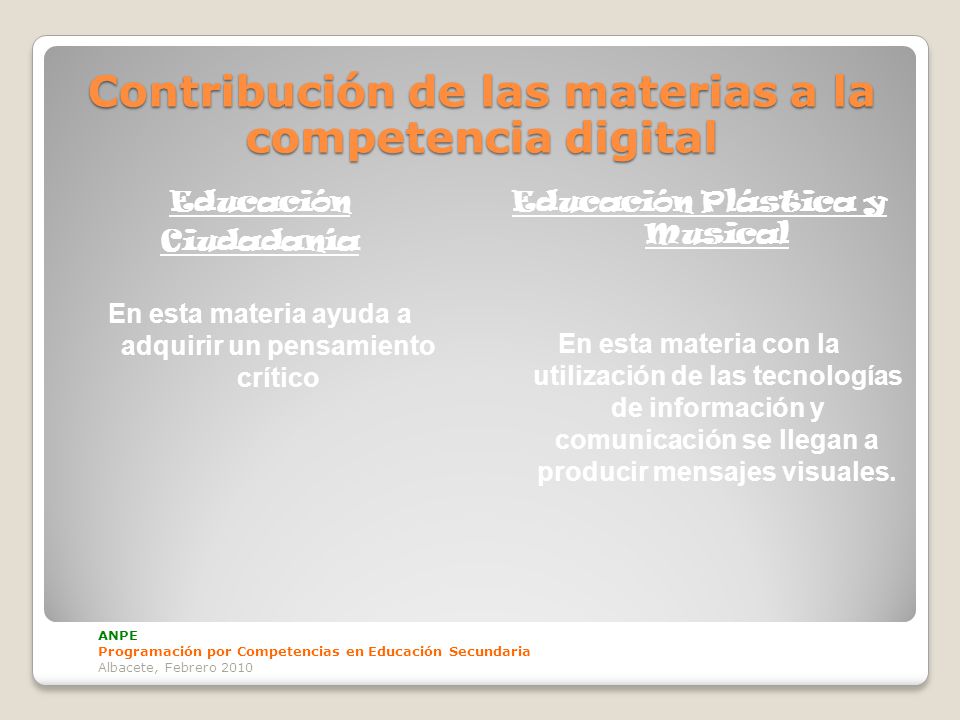 Contribución de las materias a la competencia digital