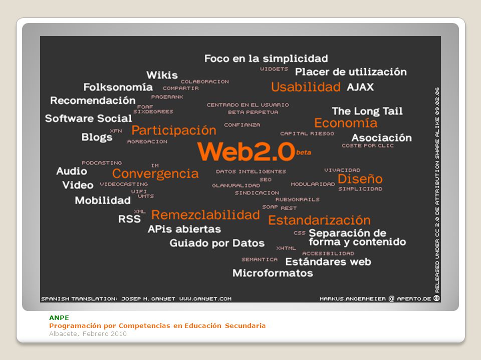 ANPE Programación por Competencias en Educación Secundaria Albacete, Febrero 2010