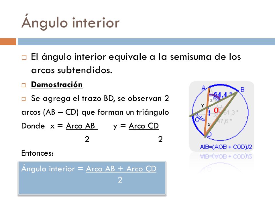 Ángulo interior El ángulo interior equivale a la semisuma de los arcos subtendidos. Demostración.