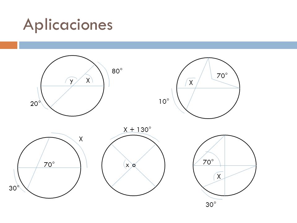 Aplicaciones 80° 70° y X X 10° 20° X + 130° X 70° 70° x o X 30° 30°