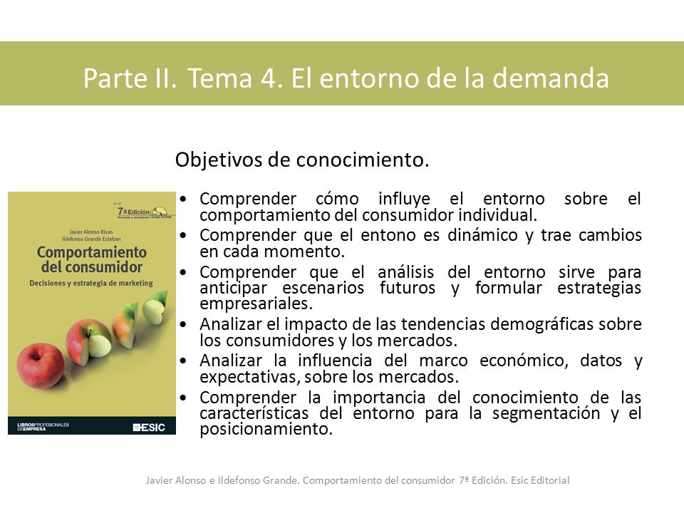 Parte II. Tema 4. El entorno de la demanda