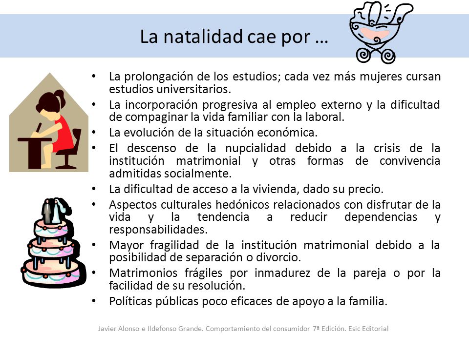 La natalidad cae por … La prolongación de los estudios; cada vez más mujeres cursan estudios universitarios.