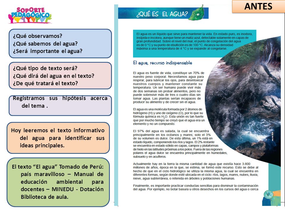 ANTES Objetivo del taller ¿Qué observamos ¿Qué sabemos del agua