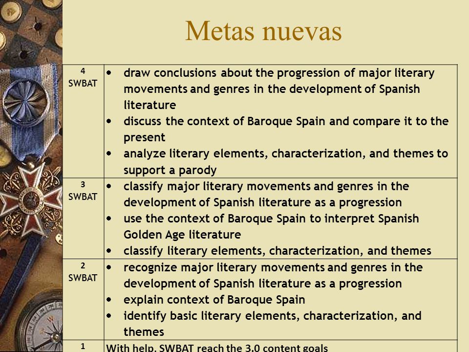 Metas nuevas 4. SWBAT. draw conclusions about the progression of major literary movements and genres in the development of Spanish literature.