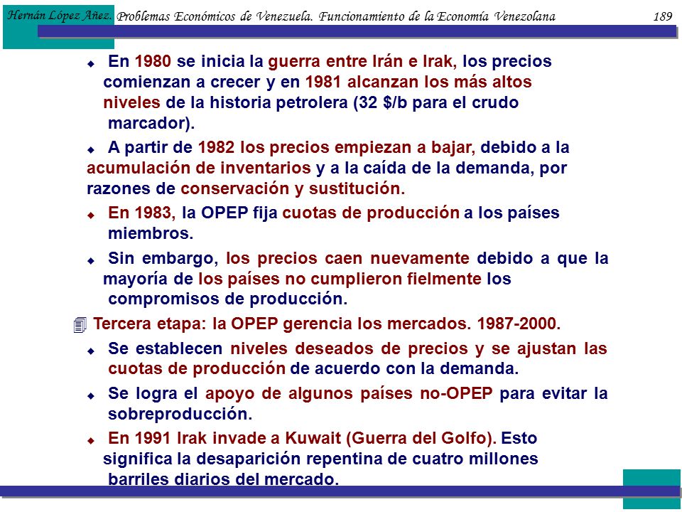 En 1983, la OPEP fija cuotas de producción a los países miembros.