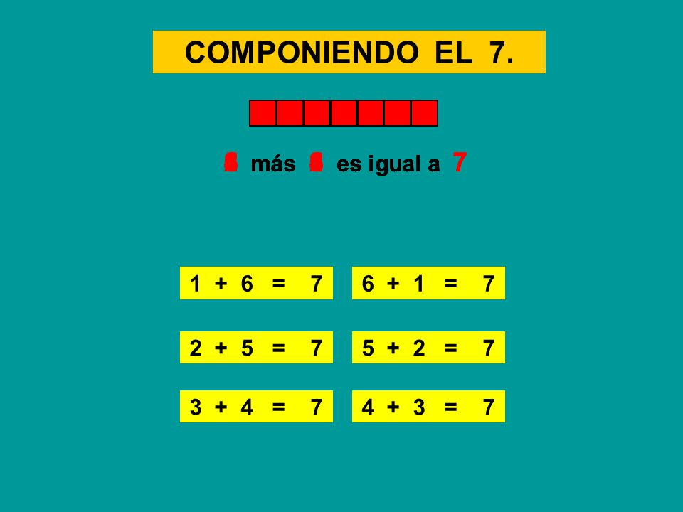 COMPONIENDO EL 7. 3 más 4 es igual a 7 1 más 6 es igual a 7